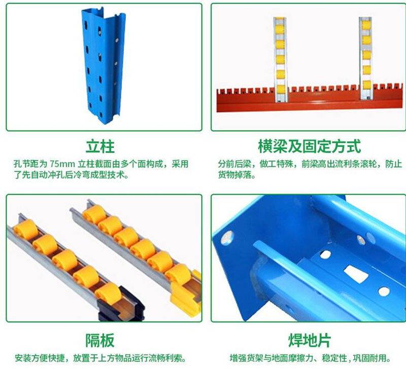流利式货架介绍