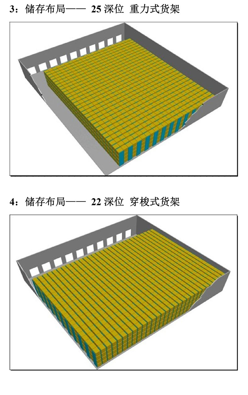穿梭式货架介绍